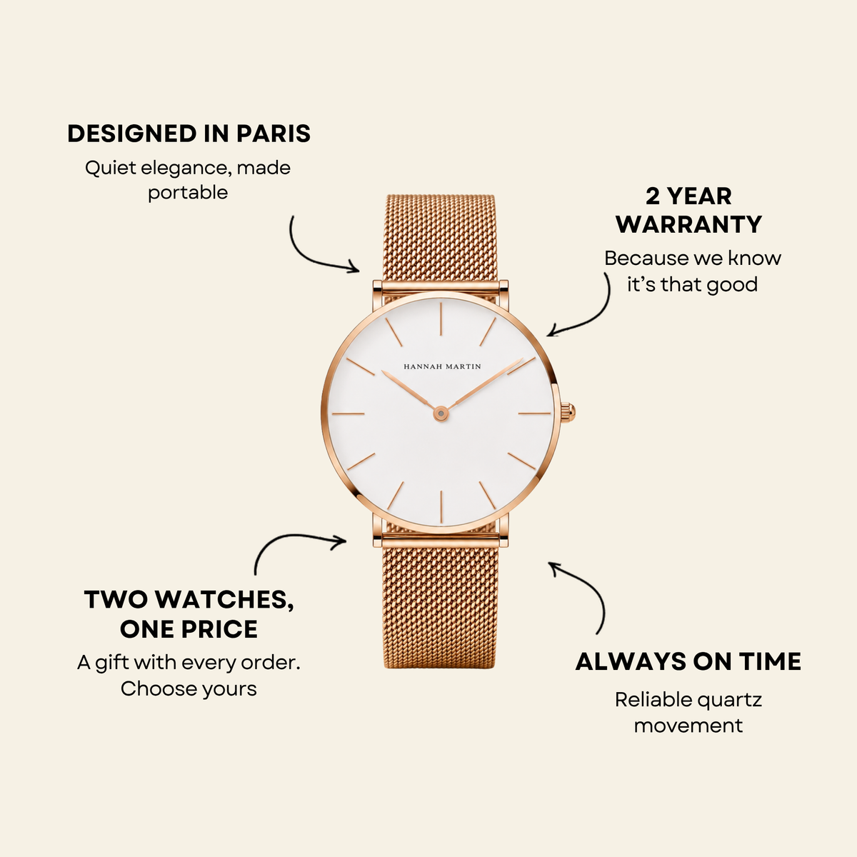 Trocadéro Watch Blush