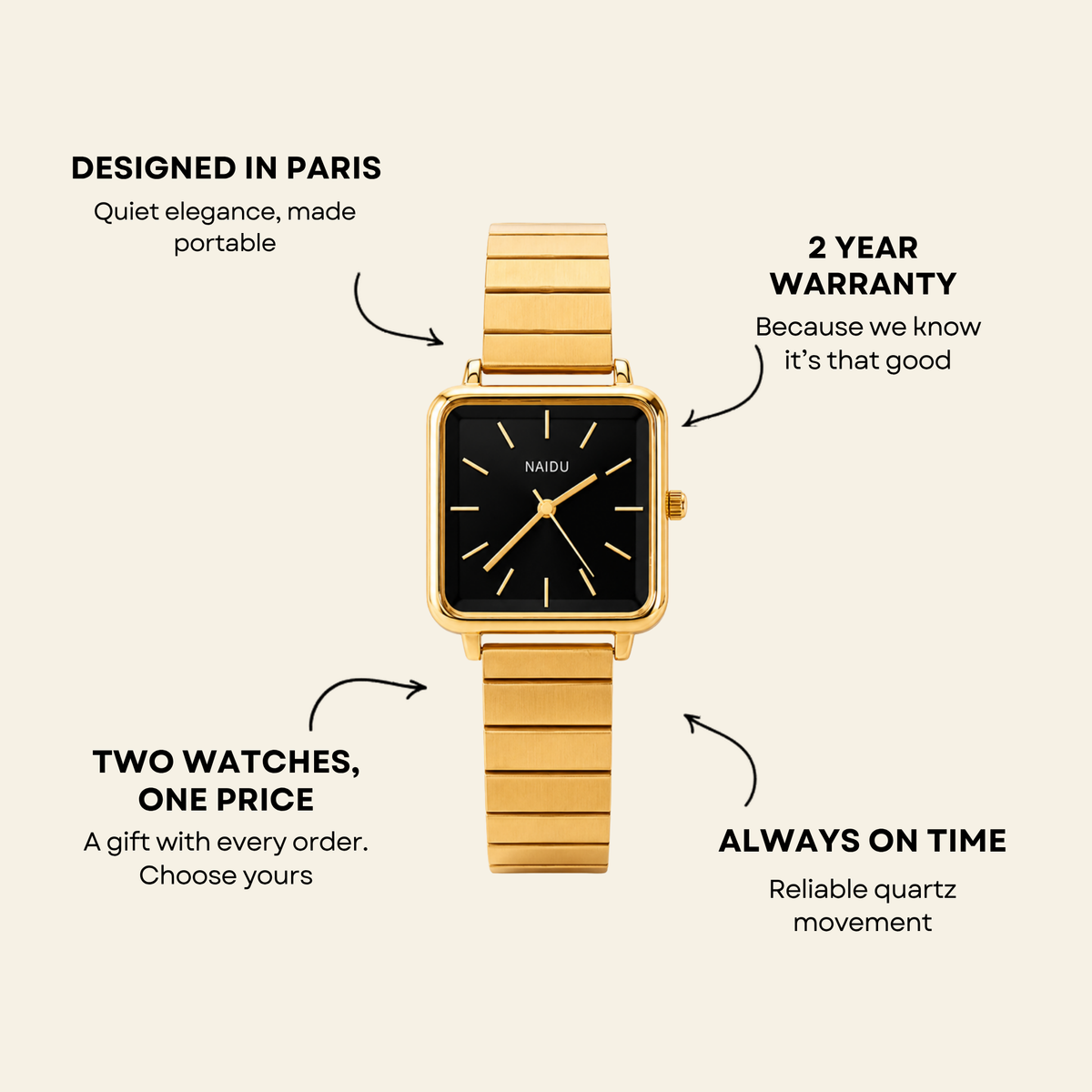 Le Marais Watch Eclipse