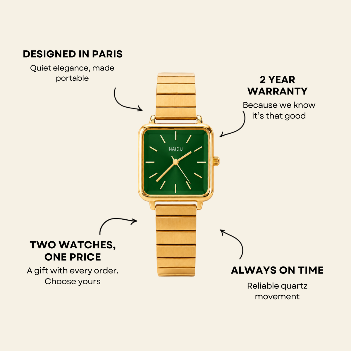Le Marais Watch Emerald